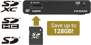 Easy to save on SD cards! Also supports large-capacity SDXC